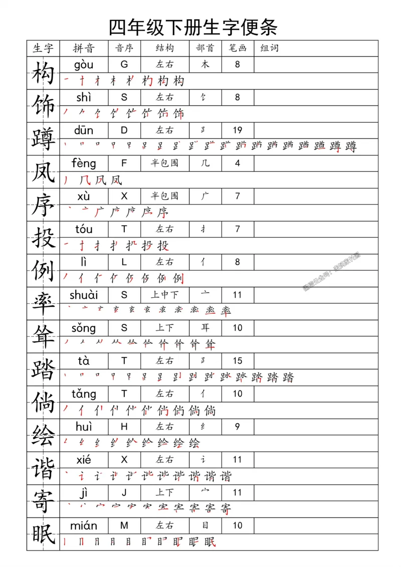《071.24春语文一类字生字便条四年级下册公众号：米妈家长圈_小学1-6年级全科全套_1-6年级全科下册_四年级_其他补充资料_语文资料》第2页预览