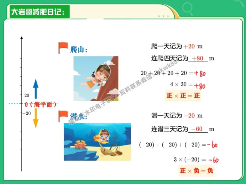 《07.课堂笔记主讲课中笔记_2025初一网课_25初一数学_25初一赵岩数学（作业帮）_暑期班A+班_课堂笔记》第8页预览