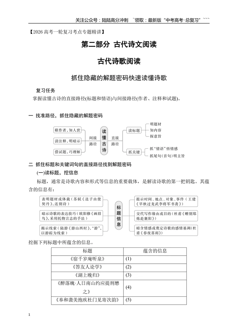 《02抓住隐藏的解题密码快速读懂诗歌_一轮复习_2026年-语文一轮复习_2026年高考语文一轮复习之古诗文专题（全国通用）-G387_资料》第1页预览
