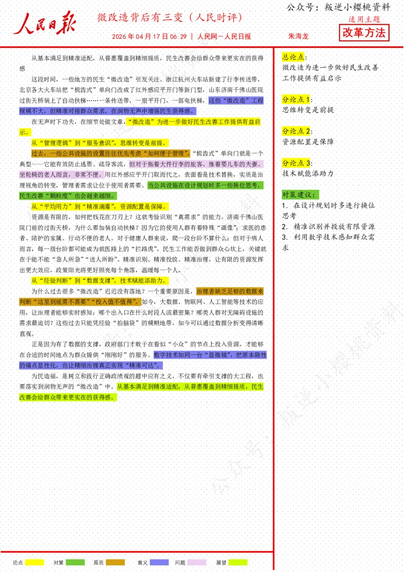 《17日-微改造背后有三变（人民时评）_3539.2027北京定向选调_08选调高分范文+写作素材+申论刷题集_20、人民日报范文每日精讲（按月更新）_4月人民日报精读》第1页预览