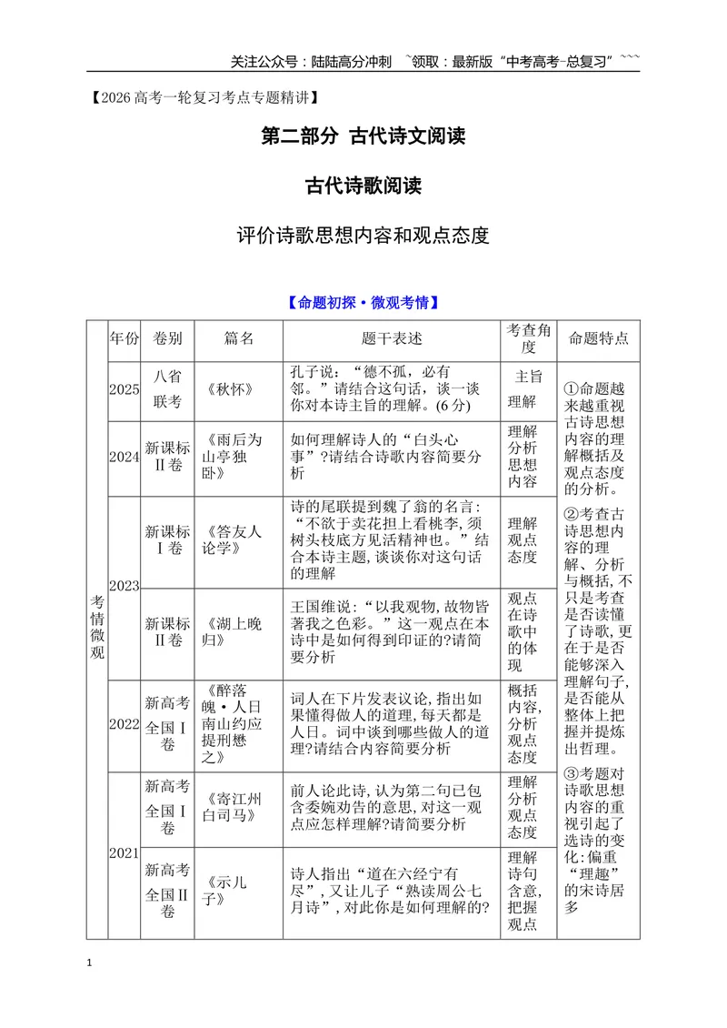 《14鉴赏评价古代诗歌的思想内容和观点态度_一轮复习_2026年-语文一轮复习_2026年高考语文一轮复习之古诗文专题（全国通用）-G387_资料》第1页预览