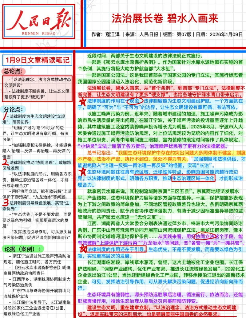 《2026.1.09法治展长卷碧水入画来公众号：叛逆小樱桃资料_3539.2027北京定向选调_08选调高分范文+写作素材+申论刷题集_20、人民日报范文每日精讲（按月更新）_1月人民日报精读》第1页预览