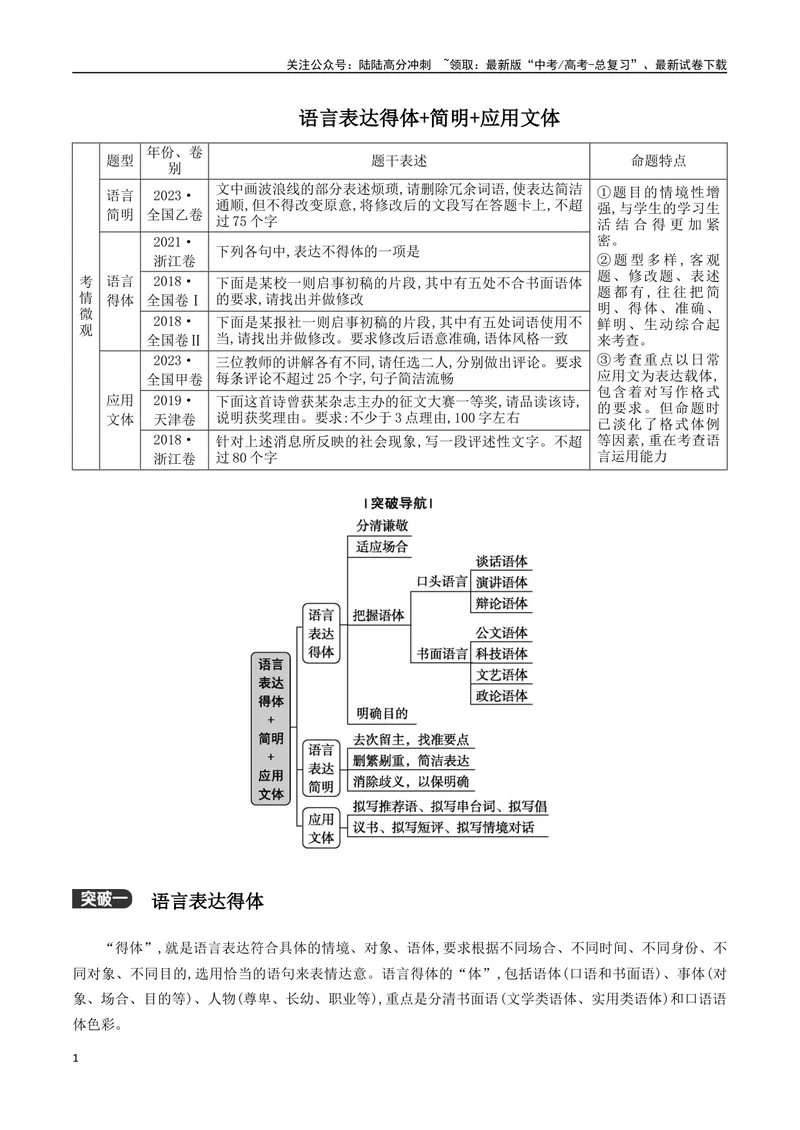 《04：语言表达得体+简明+应用文体_二轮复习_2024年_2024年高考语文二轮语言文字运用模块备考全国通用_资料》第1页预览