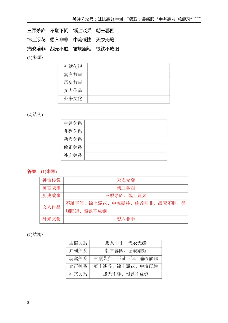 《07语言文字运用之正确使用成语——识义记形，义境相符_一轮复习_2026年-语文一轮复习_2026年高考语文一轮复习之语言文字运用（全国通用）-G389_资料》第3页预览