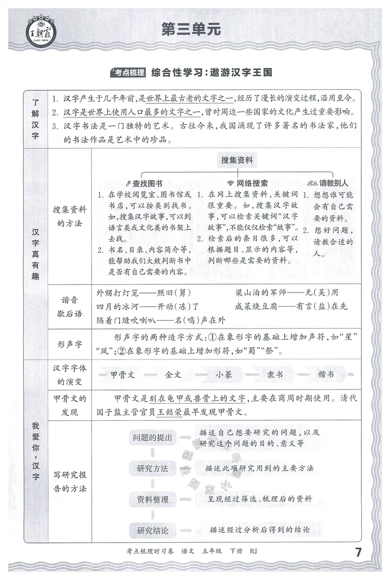 《072.24春语文王朝霞考点梳理时习卷五年级下册考点梳理手册公众号：米妈家长圈_小学1-6年级全科全套_1-6年级全科下册_五年级_其他补充资料_教辅系列_语文资料》第8页预览