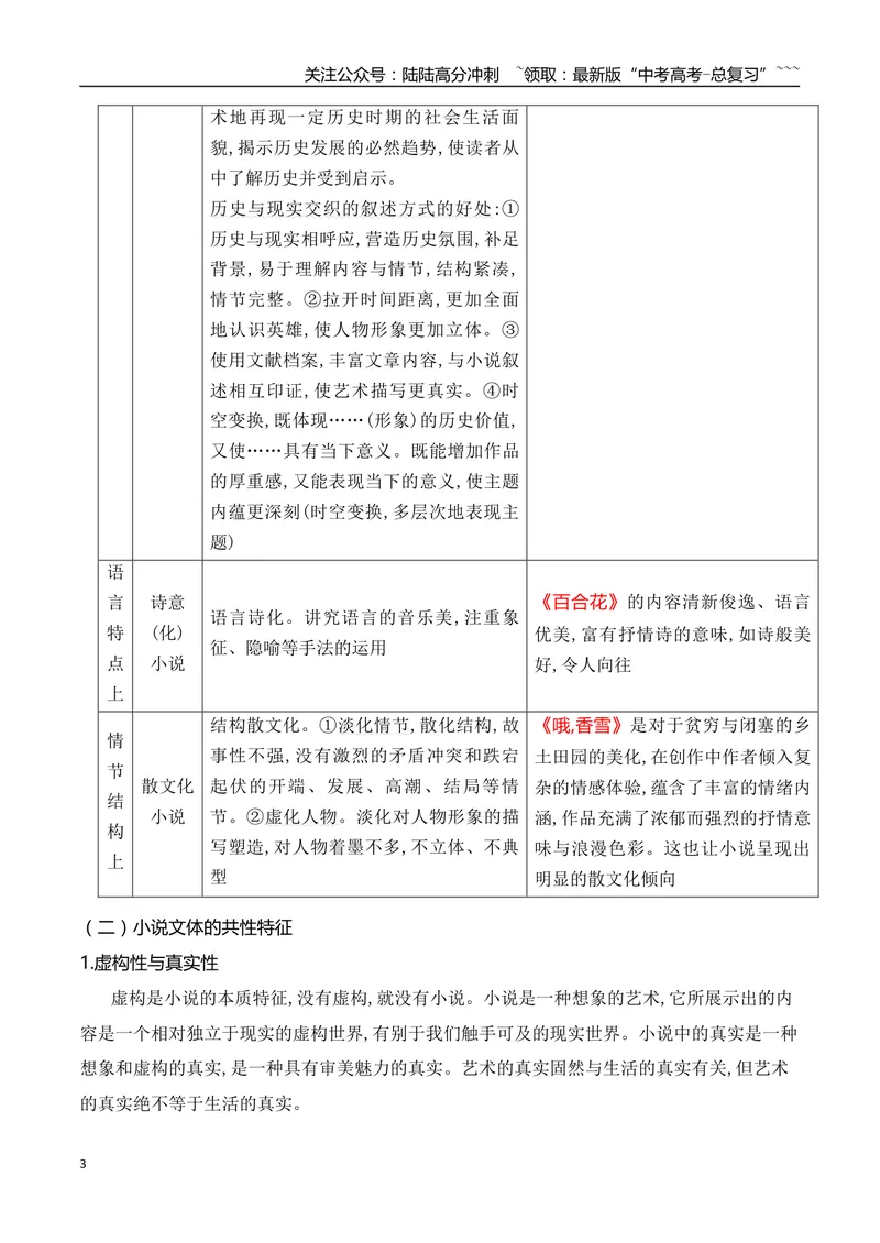 《03分析小说的文本特征在历年真题中的体现_一轮复习_2026年-语文一轮复习_2026年高考语文一轮复习之现代文专题（全国通用）-G388_资料》第3页预览