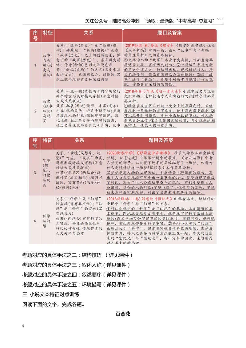 《03分析小说的文本特征在历年真题中的体现_一轮复习_2026年-语文一轮复习_2026年高考语文一轮复习之现代文专题（全国通用）-G388_资料》第5页预览