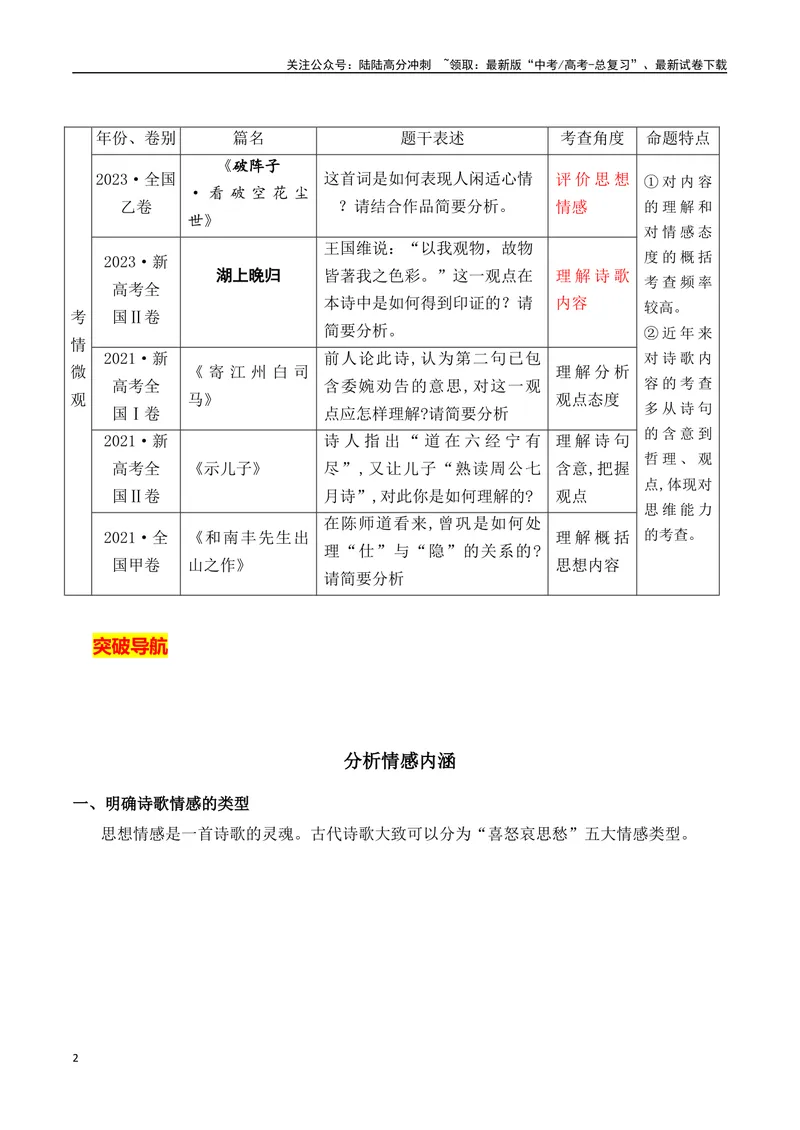 《11分析诗歌情感评价观点态度-（全国通用）_一轮复习_2024年_2024年高考语文一轮复习之古代诗歌阅读与默写（全国通用）_资料》第2页预览