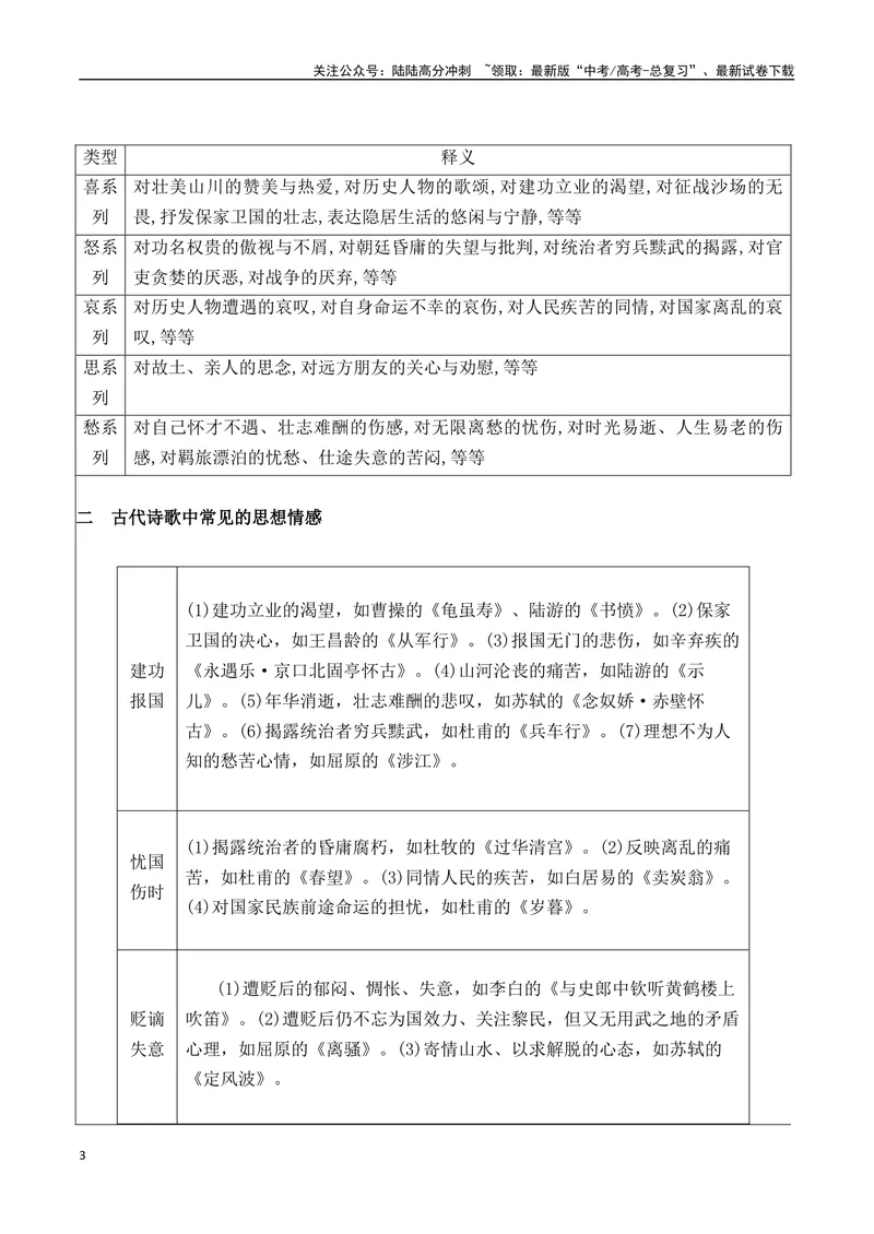 《11分析诗歌情感评价观点态度-（全国通用）_一轮复习_2024年_2024年高考语文一轮复习之古代诗歌阅读与默写（全国通用）_资料》第3页预览