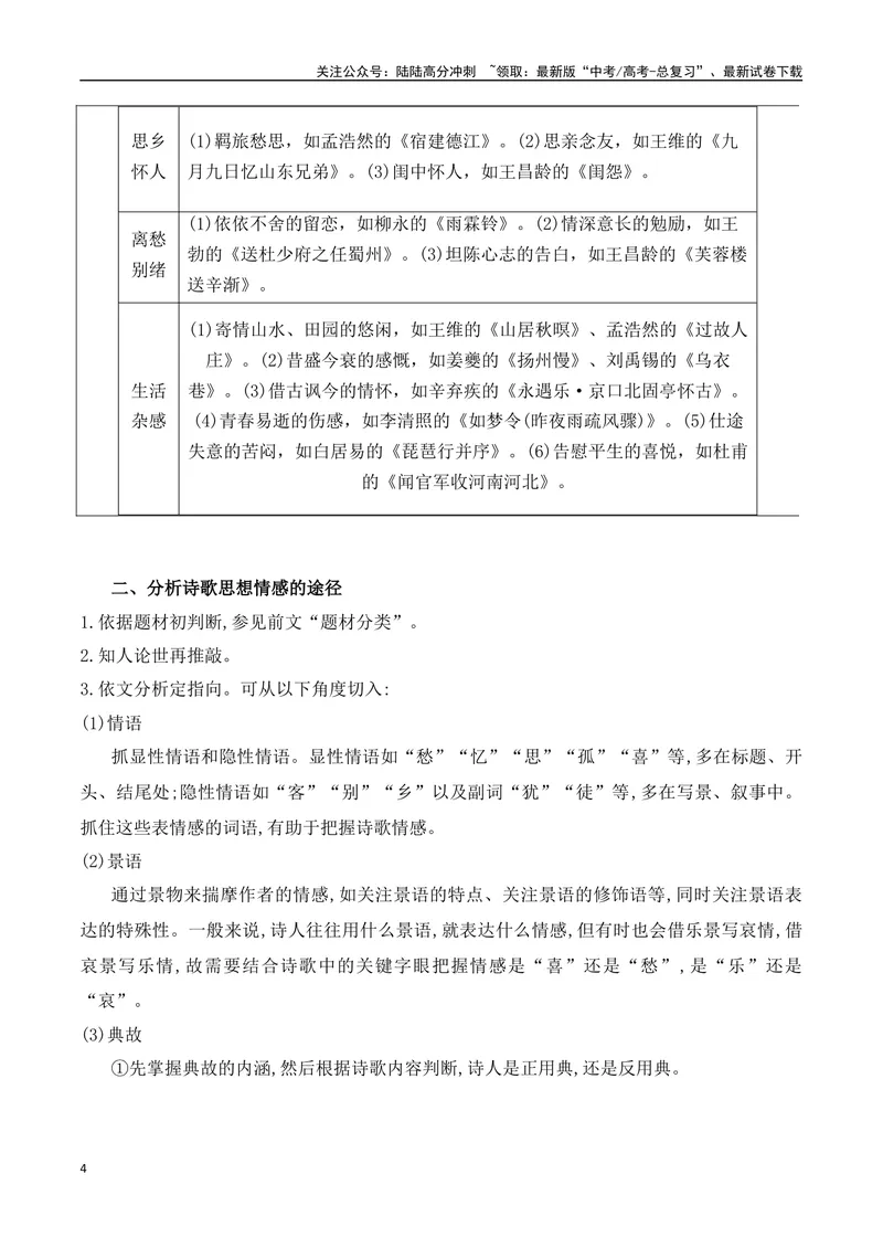 《11分析诗歌情感评价观点态度-（全国通用）_一轮复习_2024年_2024年高考语文一轮复习之古代诗歌阅读与默写（全国通用）_资料》第4页预览