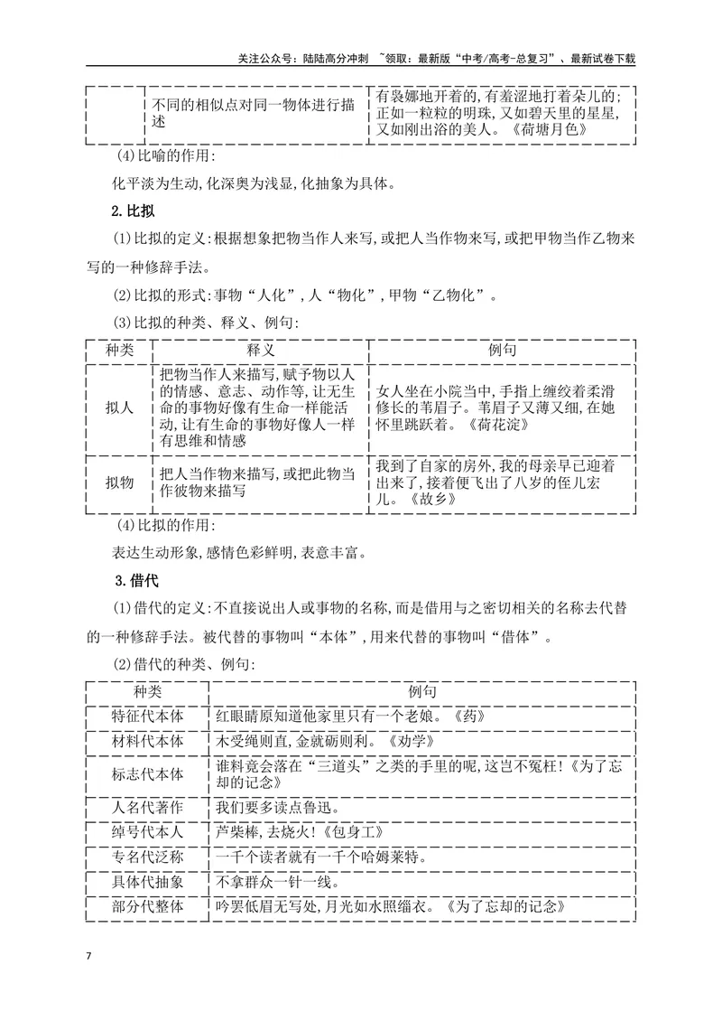 《12修辞手法的使用（讲义）_一轮复习_2025年_2025年高考语文一轮复习阅读鉴赏全国通用_资料_4-语言文字运用》第7页预览