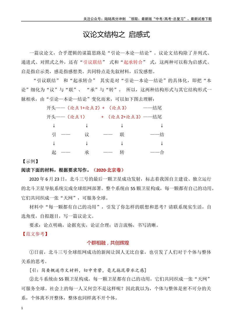 《12.4议论文结构：启感式-（全国通用）_专项复习_2025年_2025年新版高考语文满分作文优秀技巧热点素材万能模板_资料》第1页预览