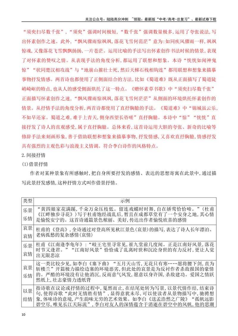 《09鉴赏古代诗歌的表达方式+构思立意-（全国通用）_一轮复习_2024年_2024年高考语文一轮复习之古代诗歌阅读与默写（全国通用）_资料》第10页预览