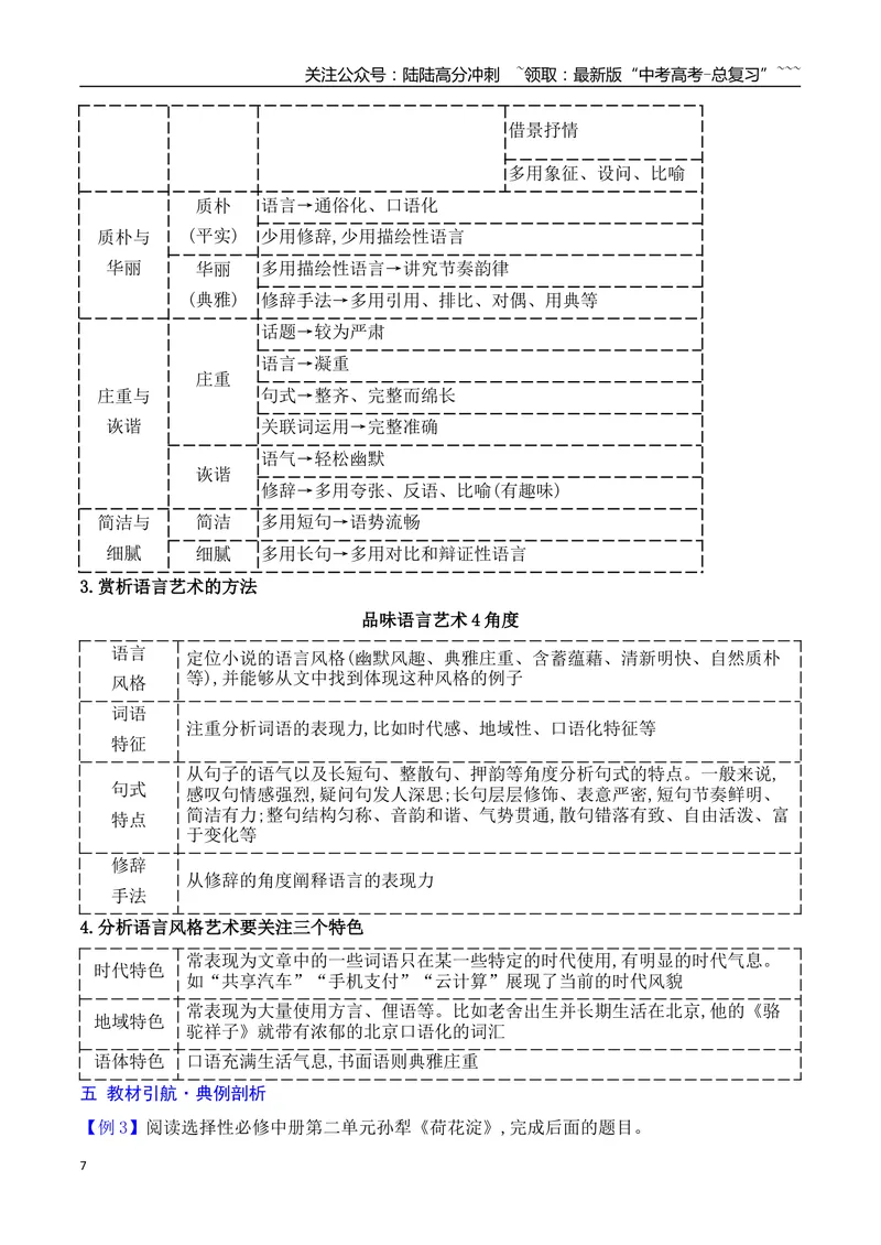 《17赏析小说的艺术特色_一轮复习_2026年-语文一轮复习_2026年高考语文一轮复习之现代文专题（全国通用）-G388_资料》第7页预览