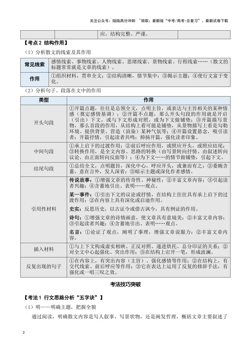 《02分析散文的结构思路及其作用答案版_专项复习_2025年_2025年新高考语文文学类文本之散文阅读》第2页预览