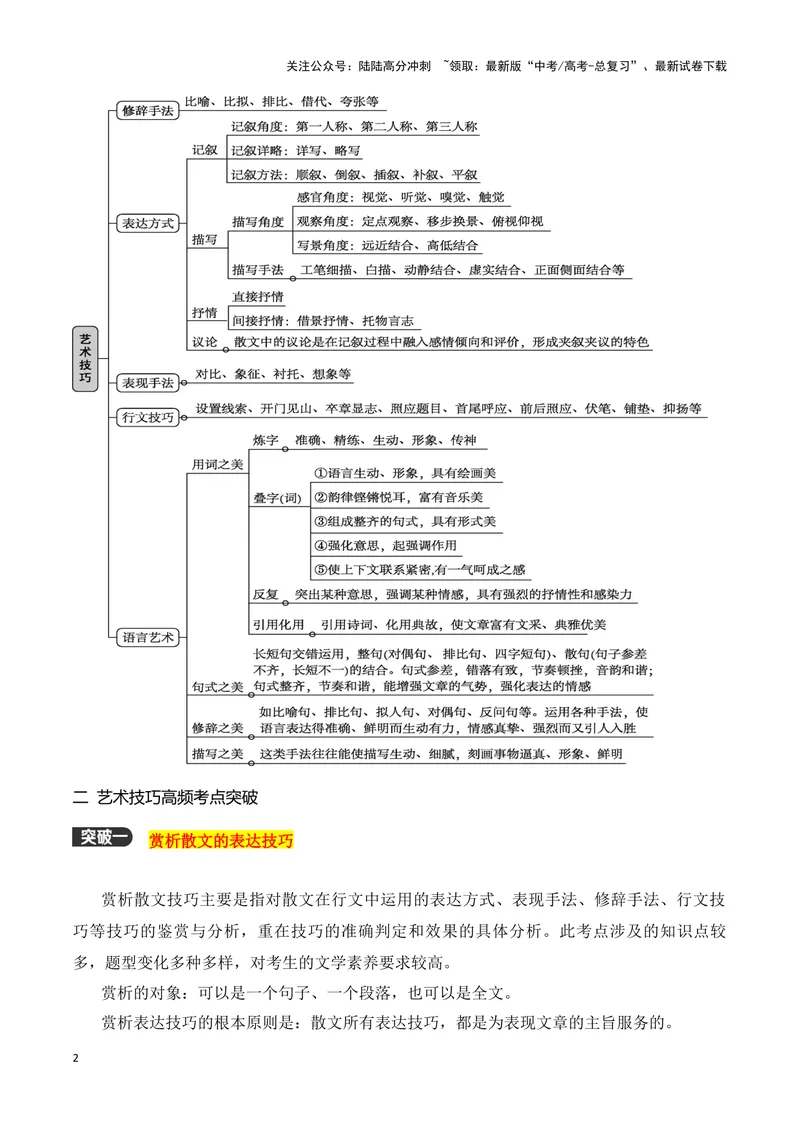 《13散文阅读（赏析散文的艺术技巧）-12页_二轮复习_2025年_2025年高考语文二轮复习之现代文阅读（全国通用）_资料》第2页预览