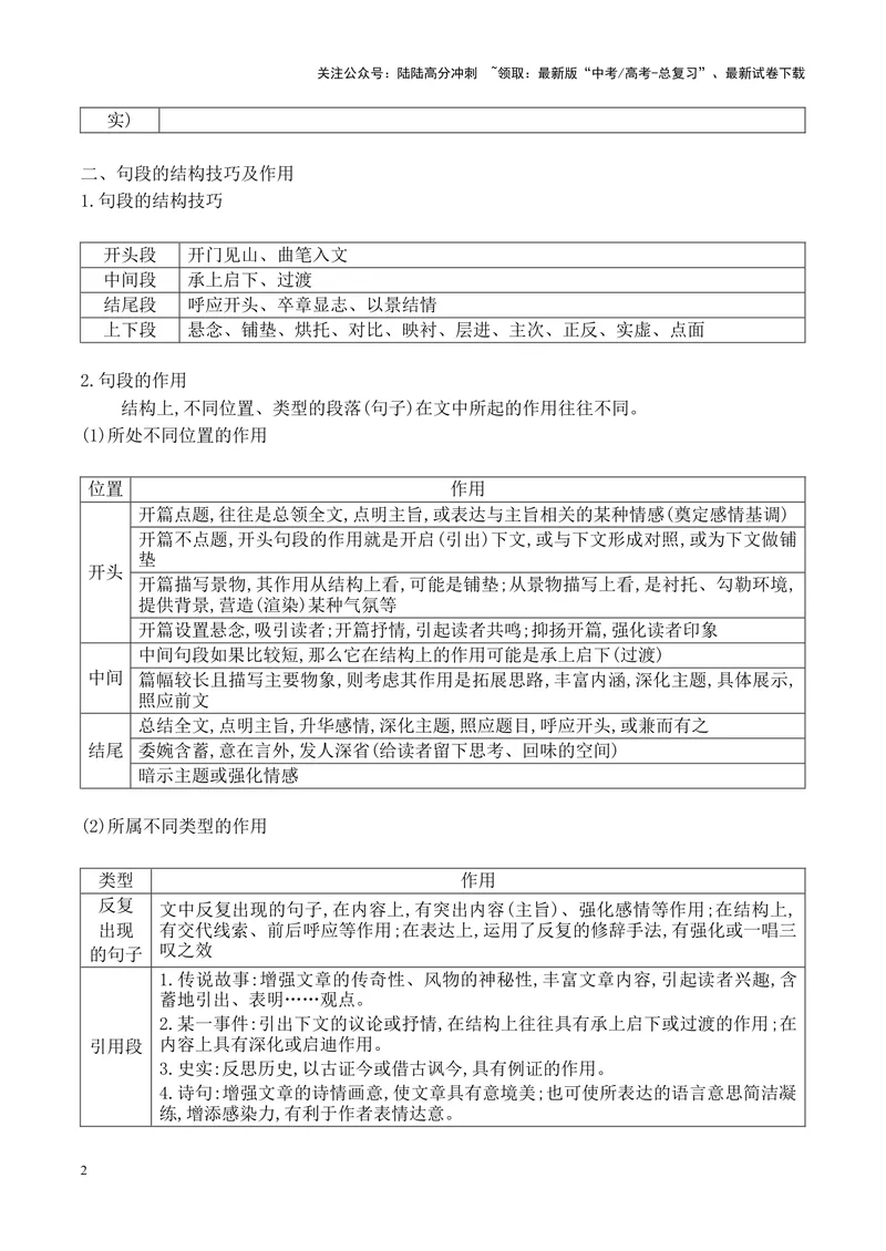 《12散文阅读（散文的材料安排、词意、句意及标题意蕴等简答题精准突破）-14页_二轮复习_2025年_2025年高考语文二轮复习之现代文阅读（全国通用）》第2页预览