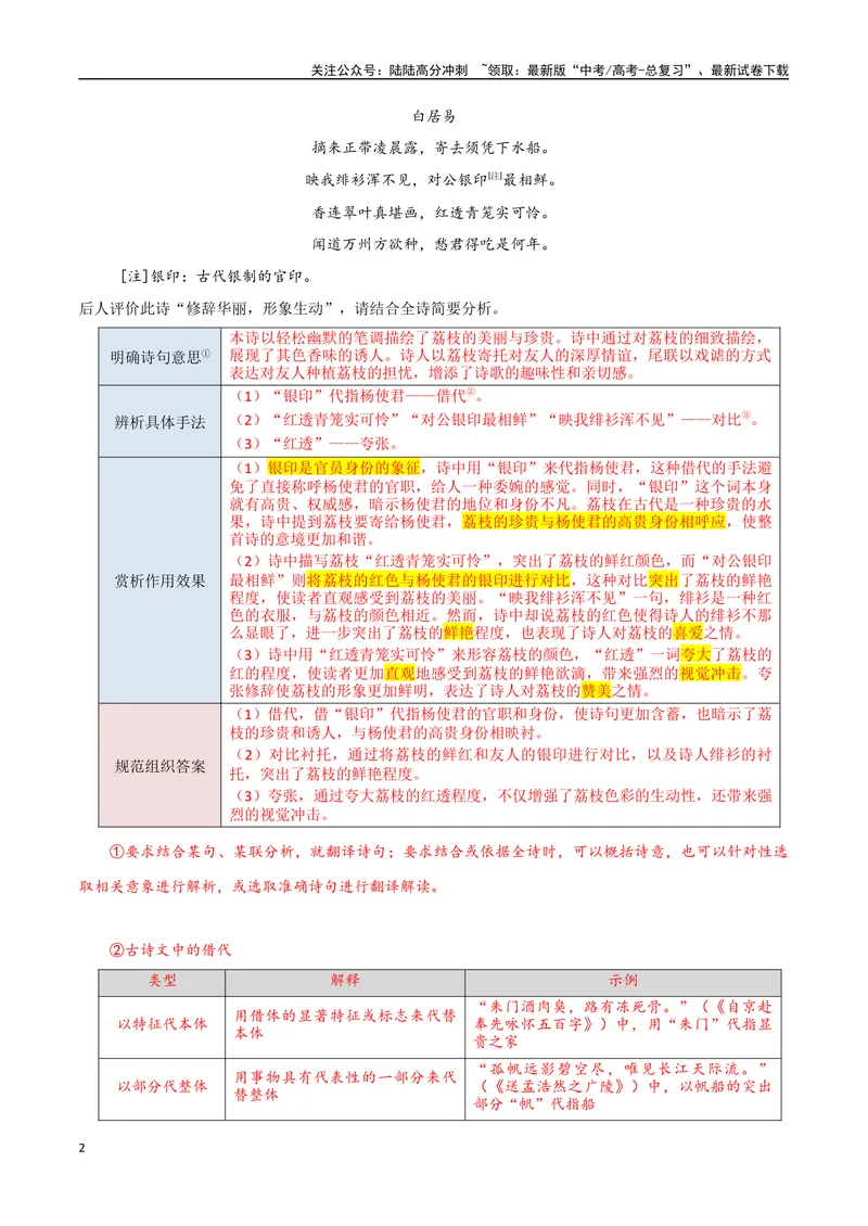 《04古诗中的修辞手法（三种变式）（古诗阅读考点变式解读·诗歌的表达技巧）（解析）-15页_专项复习_2025年_2025年高考语文古代诗歌阅读高频考点解读与变式通关练（新高考通用）_资料》第2页预览