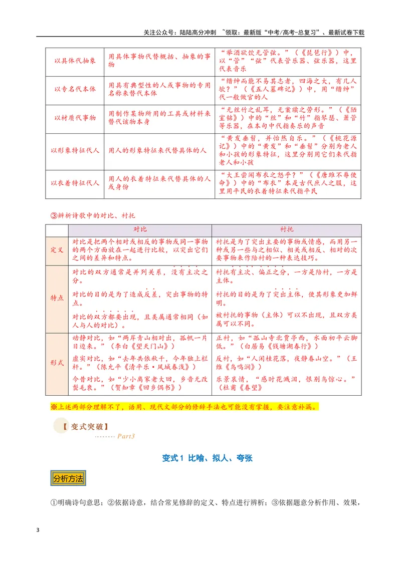 《04古诗中的修辞手法（三种变式）（古诗阅读考点变式解读·诗歌的表达技巧）（解析）-15页_专项复习_2025年_2025年高考语文古代诗歌阅读高频考点解读与变式通关练（新高考通用）_资料》第3页预览