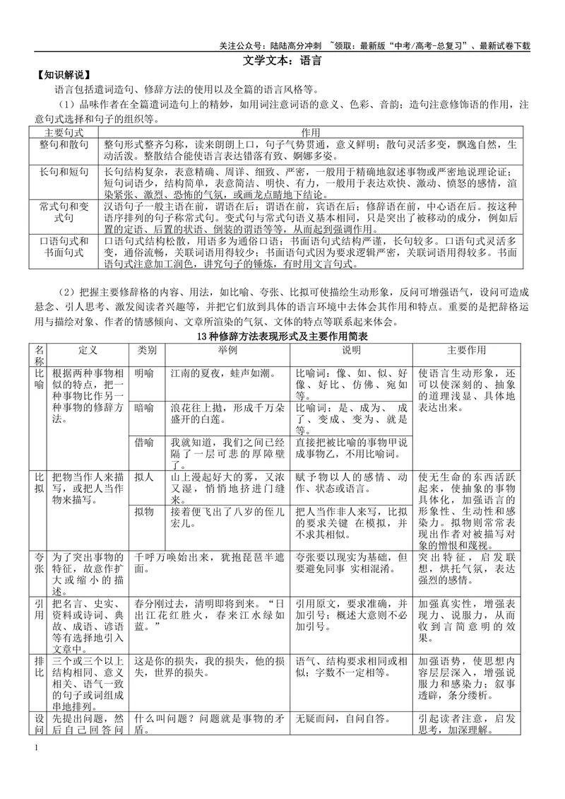 《03文学文本：语言（原卷版）_专项复习_2025年_2025年高考语文文学类文本阅读16练（上海专用）》第1页预览