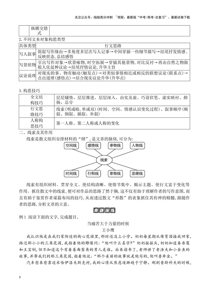 《01把握散文的文体特征，理清散文行文思路（全国通用）_一轮复习_2024年_2024高考语文一轮复习文学类小说散文阅读全国通用_资料》第3页预览