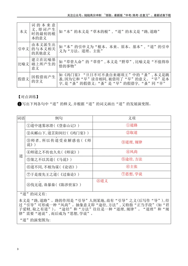 《11文言实词（一词多义、古今异义、通假）巧判断-_一轮复习_2024年_2024年高考语文一轮复习之文言文阅读（全国通用）_资料》第3页预览