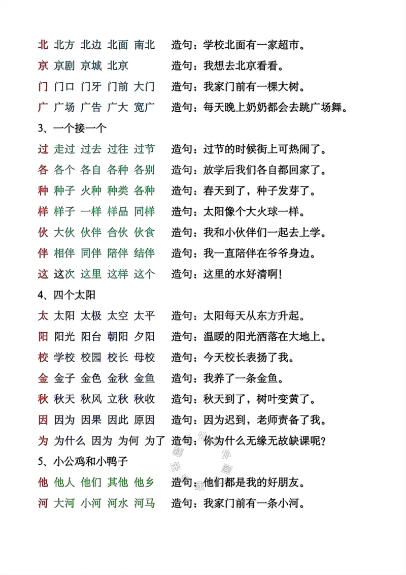 《089.语文一年级下册生字组词造句表_小学1-6年级全科全套_1-6年级全科下册_一年级_其他补充资料_语文资料》第3页预览