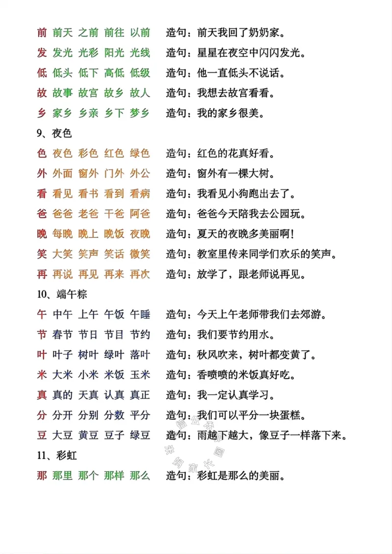 《089.语文一年级下册生字组词造句表_小学1-6年级全科全套_1-6年级全科下册_一年级_其他补充资料_语文资料》第5页预览