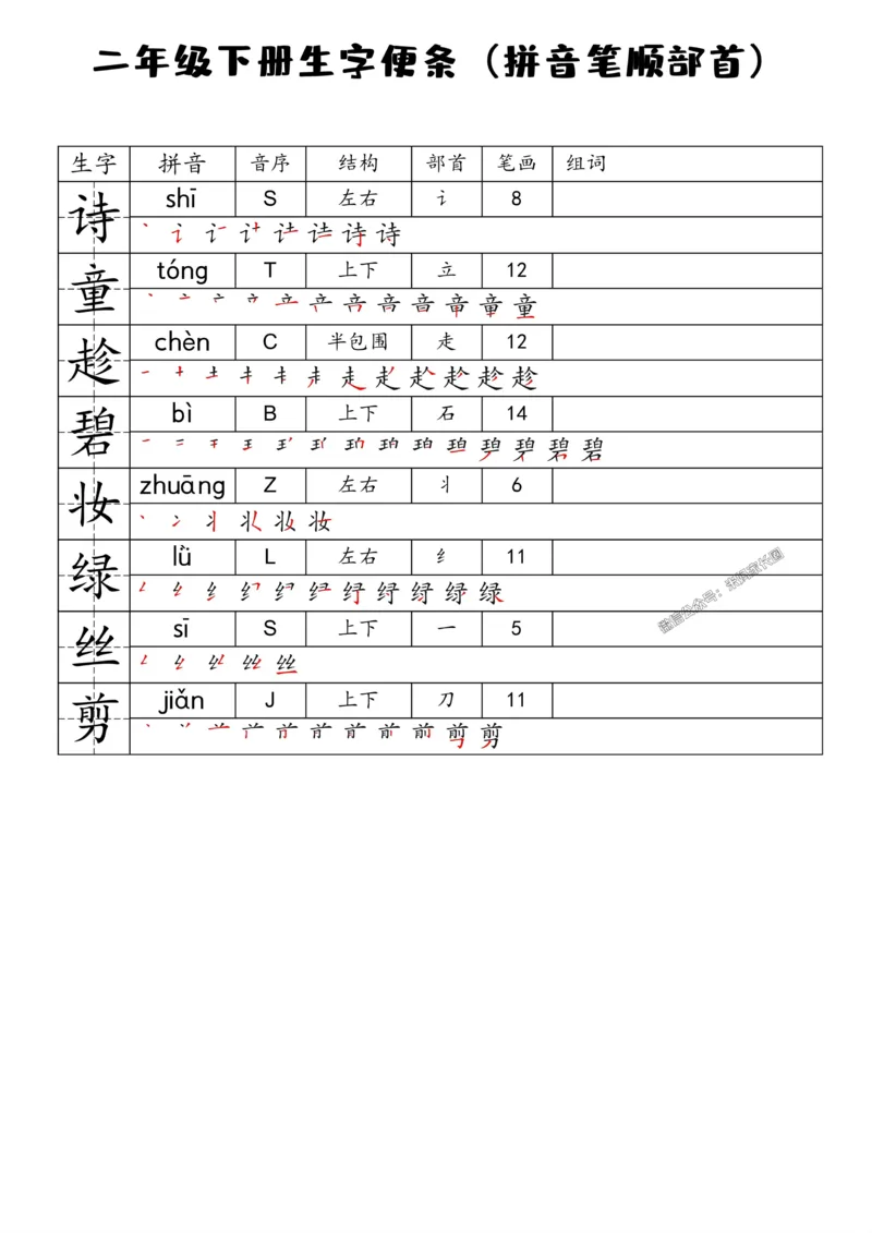 《090.24春语文一类字生字便条二年级下册公众号：米妈家长圈_小学1-6年级全科全套_1-6年级全科下册_二年级_其他补充资料_语文资料》第1页预览