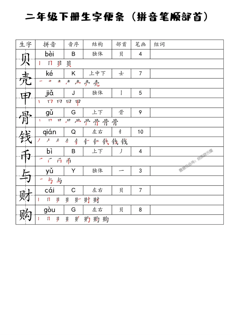《090.24春语文一类字生字便条二年级下册公众号：米妈家长圈_小学1-6年级全科全套_1-6年级全科下册_二年级_其他补充资料_语文资料》第10页预览