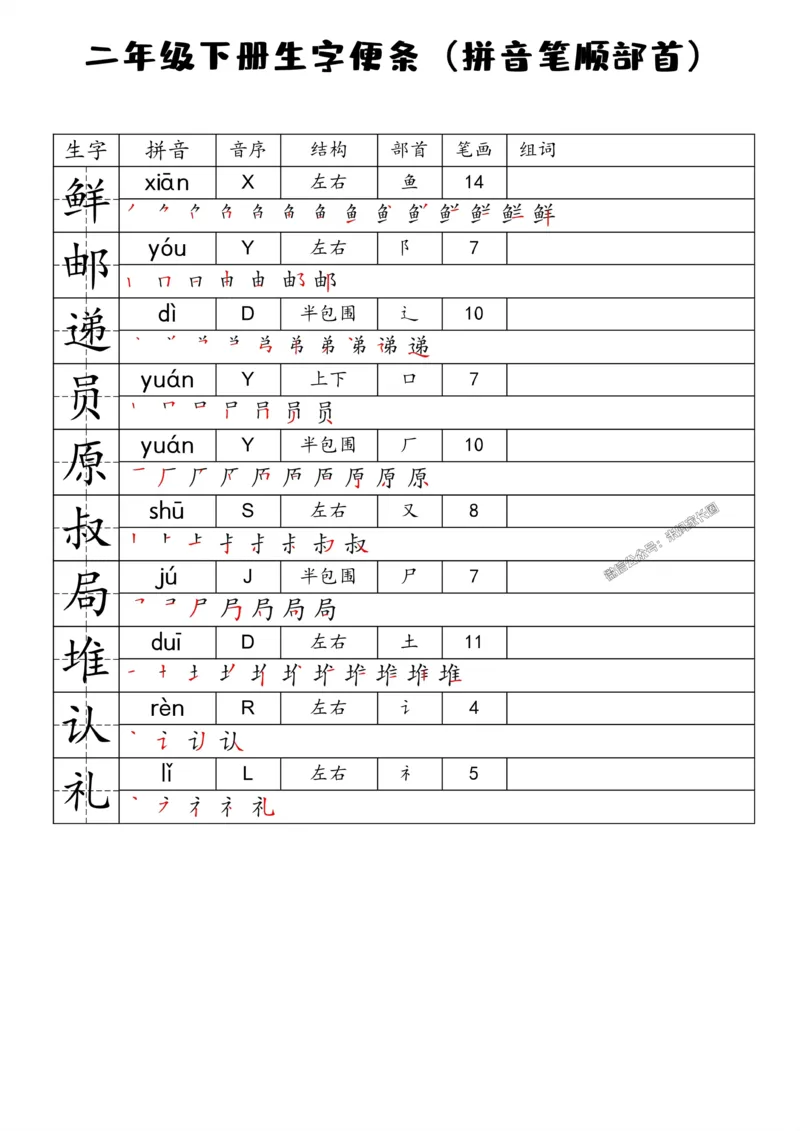 《090.24春语文一类字生字便条二年级下册公众号：米妈家长圈_小学1-6年级全科全套_1-6年级全科下册_二年级_其他补充资料_语文资料》第3页预览