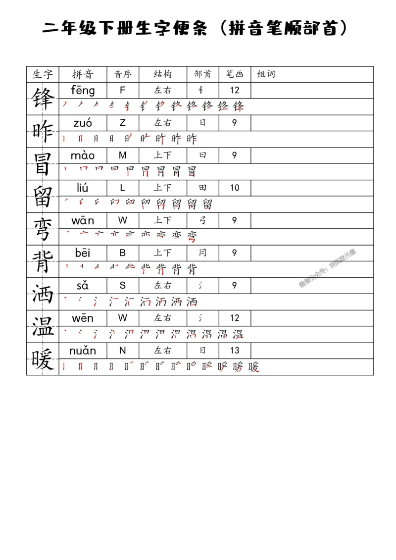 《090.24春语文一类字生字便条二年级下册公众号：米妈家长圈_小学1-6年级全科全套_1-6年级全科下册_二年级_其他补充资料_语文资料》第5页预览