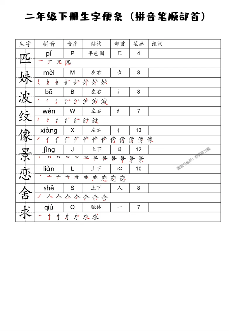 《090.24春语文一类字生字便条二年级下册公众号：米妈家长圈_小学1-6年级全科全套_1-6年级全科下册_二年级_其他补充资料_语文资料》第7页预览