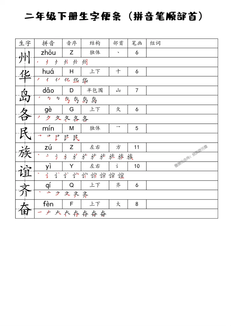 《090.24春语文一类字生字便条二年级下册公众号：米妈家长圈_小学1-6年级全科全套_1-6年级全科下册_二年级_其他补充资料_语文资料》第8页预览