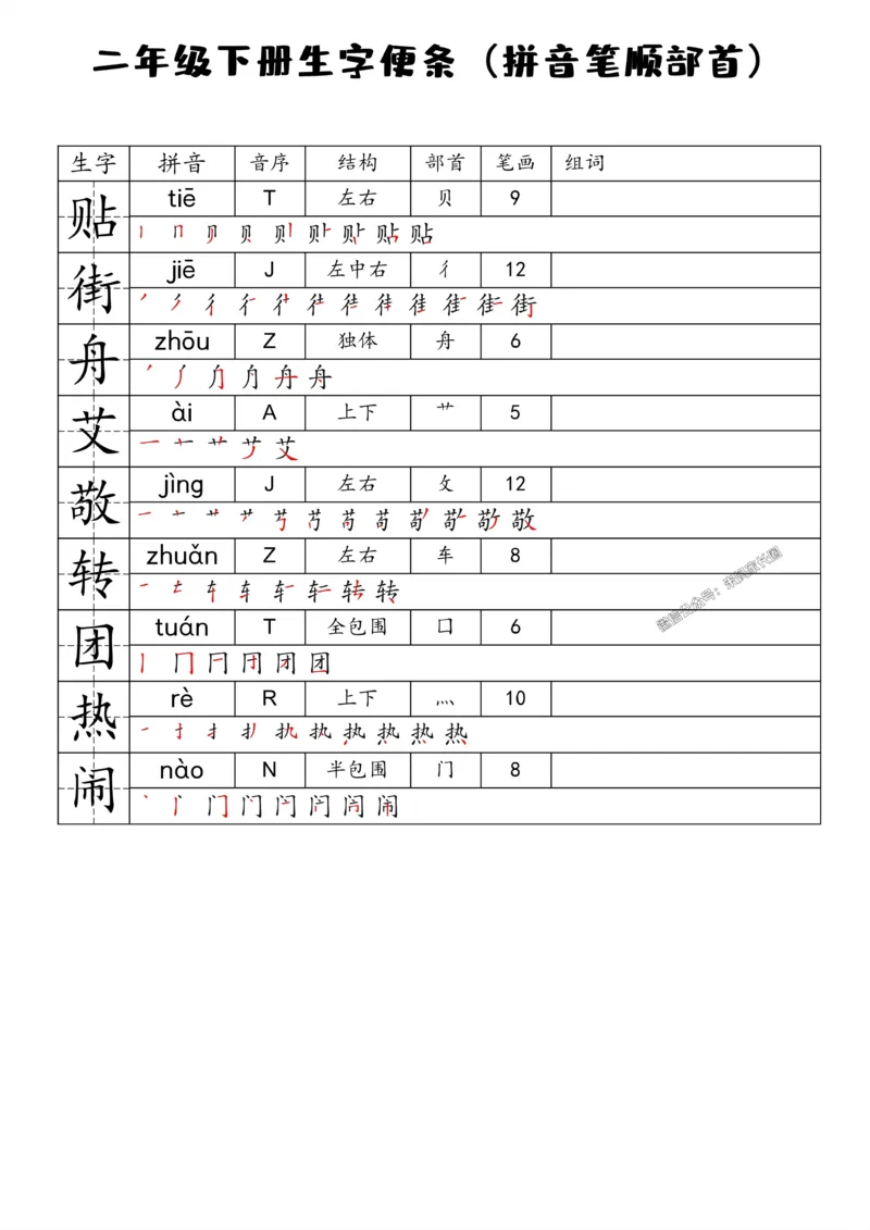 《090.24春语文一类字生字便条二年级下册公众号：米妈家长圈_小学1-6年级全科全套_1-6年级全科下册_二年级_其他补充资料_语文资料》第9页预览