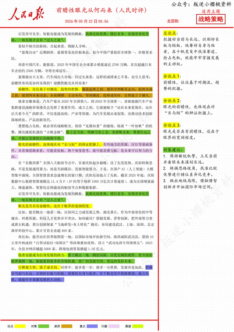 《22日-前瞻性眼光从何而来（人民时评）_3539.2027北京定向选调_08选调高分范文+写作素材+申论刷题集_20、人民日报范文每日精讲（按月更新）_5月人民日报精读》第1页预览