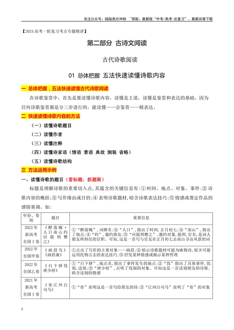 《01总体把握.五法快速读懂诗歌-（全国通用）_一轮复习_2024年_2024年高考语文一轮复习之古代诗歌阅读与默写（全国通用）_资料》第1页预览