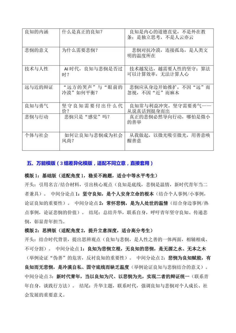 《08-2026高考作文主题预测（八）良知与悲悯_专项复习_2026年-语文专项复习_152026年高考语文作文热点新闻素材积累与运用》第3页预览