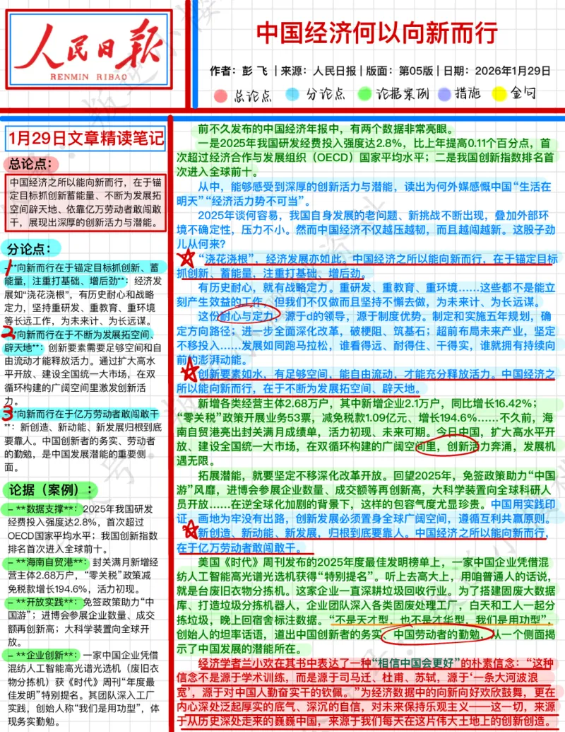 《2026.1.29中国经济何以向新而行公众号：叛逆小樱桃资料_3539.2027北京定向选调_08选调高分范文+写作素材+申论刷题集_20、人民日报范文每日精讲（按月更新）_1月人民日报精读》第1页预览