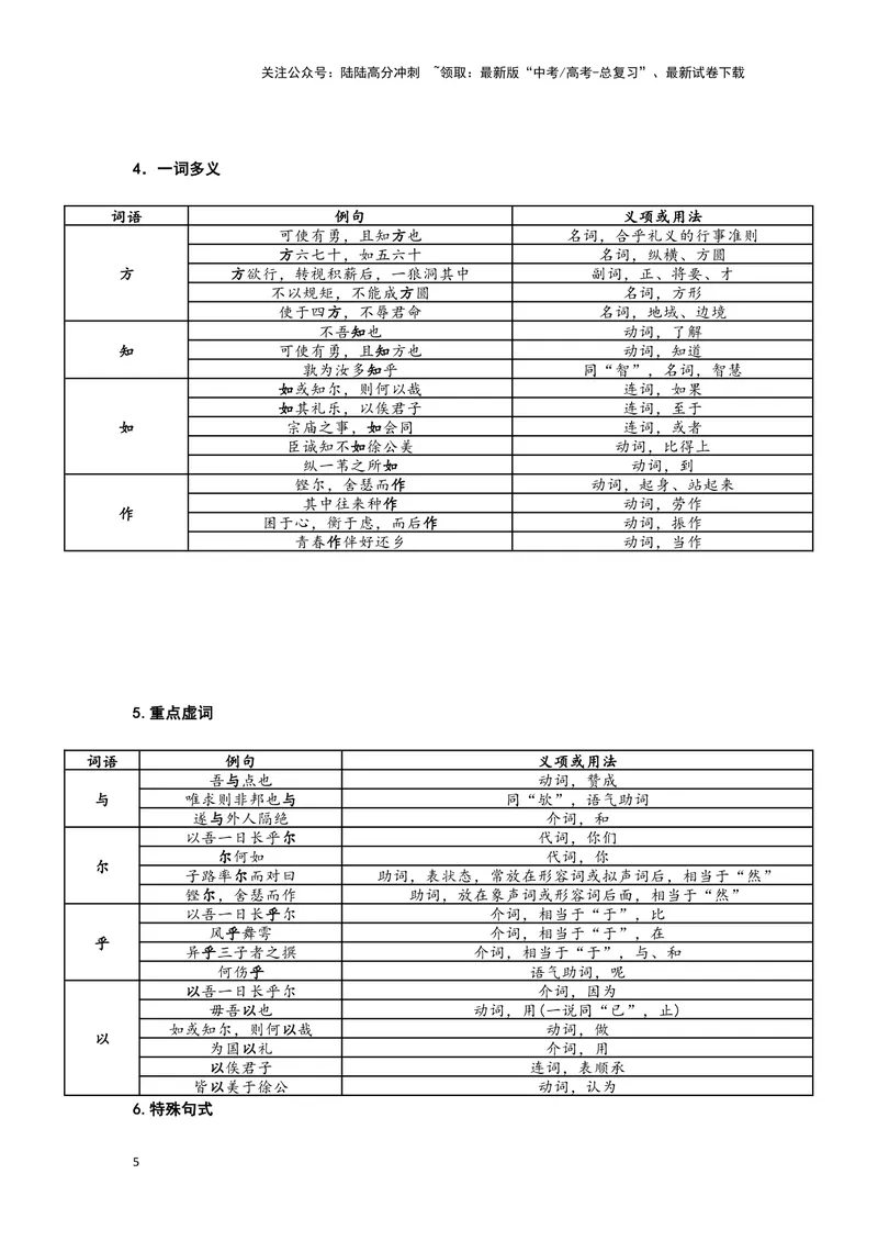 《15.《子路、曾皙、冉有、公西华侍坐》（练习）（解析版）_一轮复习_2024年_2024年高考一轮复习新高考语文必背72篇_资料》第5页预览