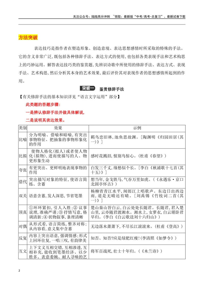 《08鉴赏古代诗歌的表达技巧之修辞手法+表现手法-（全国通用）_一轮复习_2024年_2024年高考语文一轮复习之古代诗歌阅读与默写（全国通用）_资料》第2页预览