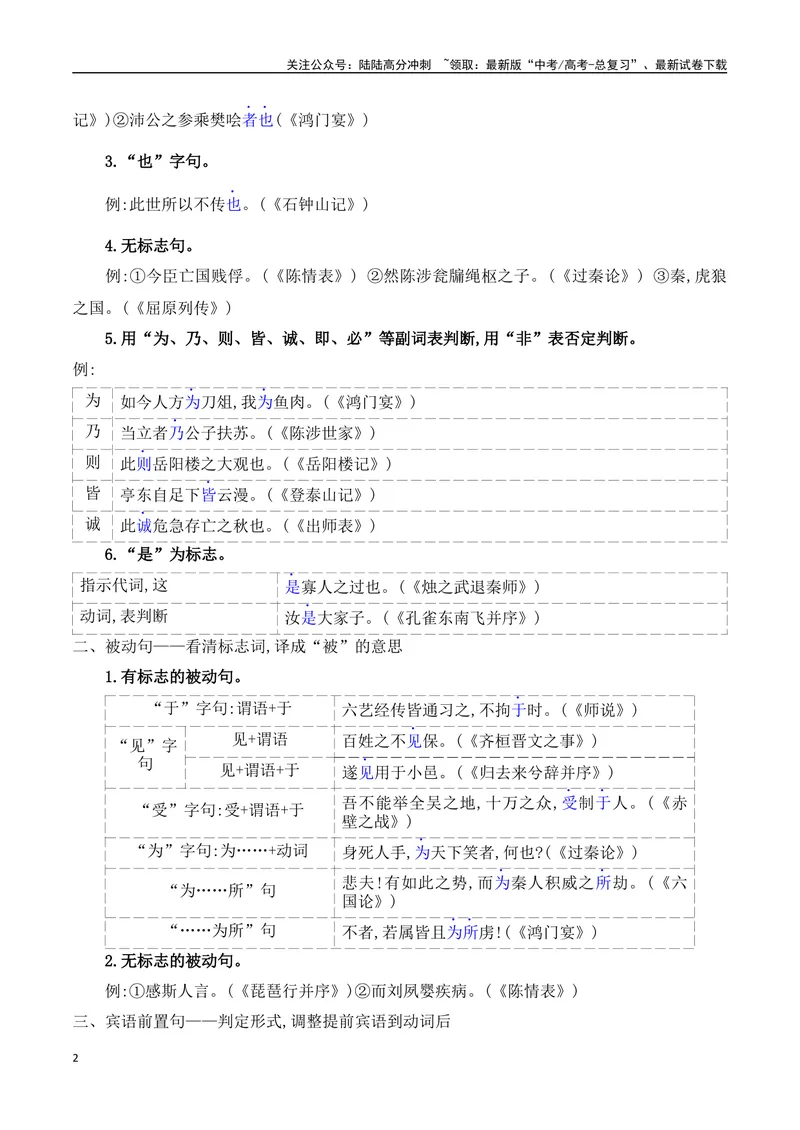 《06文言文阅读之特殊句式、词类活用得分点精准突破-10页_二轮复习_2025年_2025年高考语文二轮复习之文言文阅读（全国通用）_资料》第2页预览