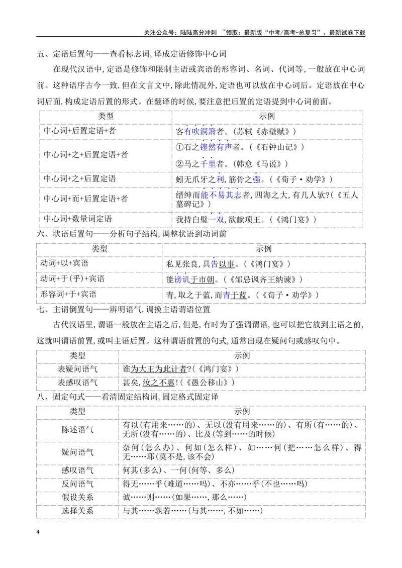 《06文言文阅读之特殊句式、词类活用得分点精准突破-10页_二轮复习_2025年_2025年高考语文二轮复习之文言文阅读（全国通用）_资料》第4页预览
