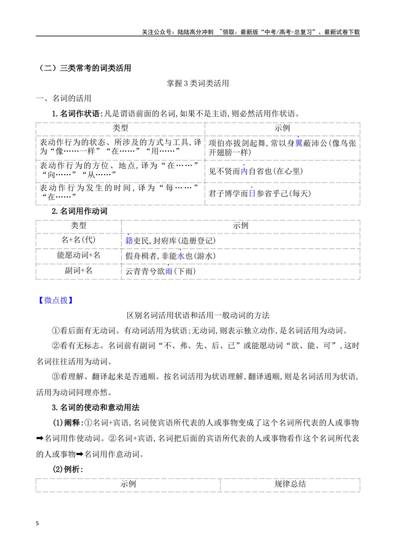 《06文言文阅读之特殊句式、词类活用得分点精准突破-10页_二轮复习_2025年_2025年高考语文二轮复习之文言文阅读（全国通用）_资料》第5页预览