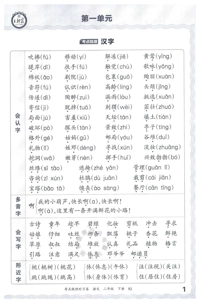 《072.24春语文王朝霞考点梳理时习卷二年级下册考点梳理手册公众号：米妈家长圈_小学1-6年级全科全套_1-6年级全科下册_二年级_其他补充资料_语文资料》第2页预览