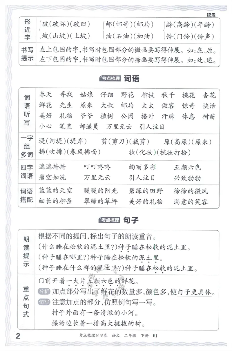 《072.24春语文王朝霞考点梳理时习卷二年级下册考点梳理手册公众号：米妈家长圈_小学1-6年级全科全套_1-6年级全科下册_二年级_其他补充资料_语文资料》第3页预览