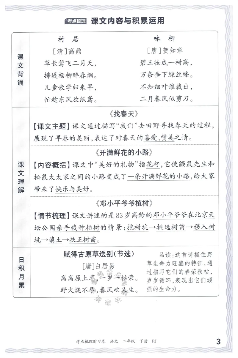 《072.24春语文王朝霞考点梳理时习卷二年级下册考点梳理手册公众号：米妈家长圈_小学1-6年级全科全套_1-6年级全科下册_二年级_其他补充资料_语文资料》第4页预览