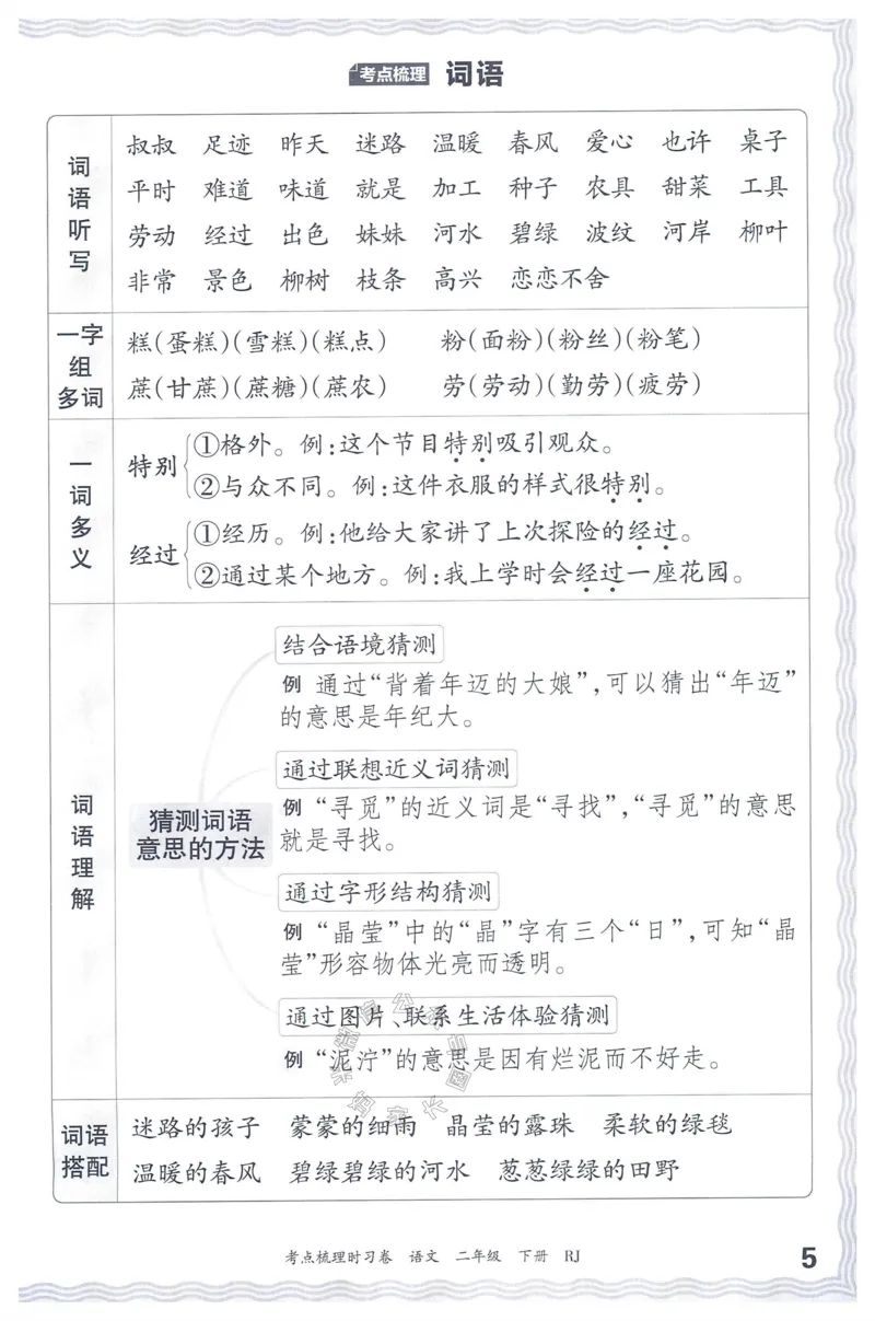 《072.24春语文王朝霞考点梳理时习卷二年级下册考点梳理手册公众号：米妈家长圈_小学1-6年级全科全套_1-6年级全科下册_二年级_其他补充资料_语文资料》第6页预览