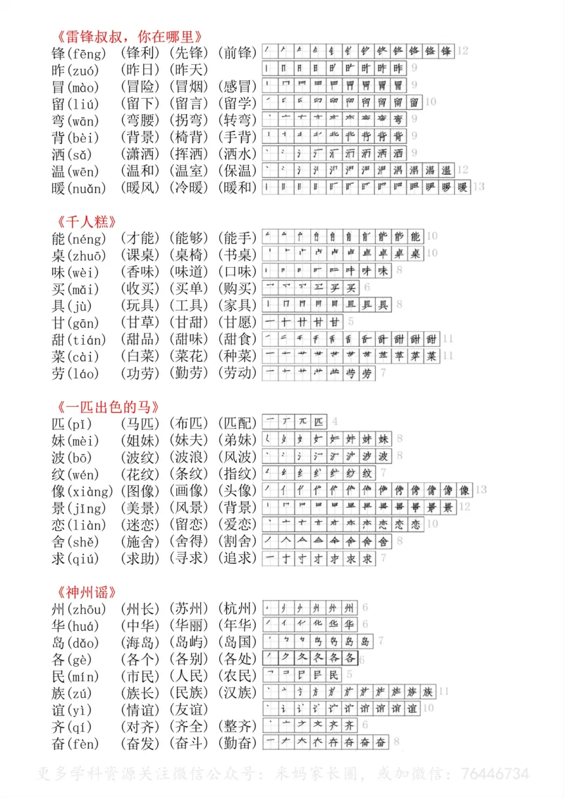 《075.24春语文二年级下册生字拼音组词笔顺小贴贴公众号：米妈家长圈_小学1-6年级全科全套_1-6年级全科下册_二年级_其他补充资料_语文资料》第2页预览