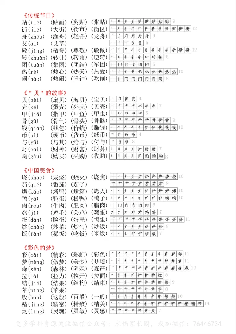 《075.24春语文二年级下册生字拼音组词笔顺小贴贴公众号：米妈家长圈_小学1-6年级全科全套_1-6年级全科下册_二年级_其他补充资料_语文资料》第3页预览